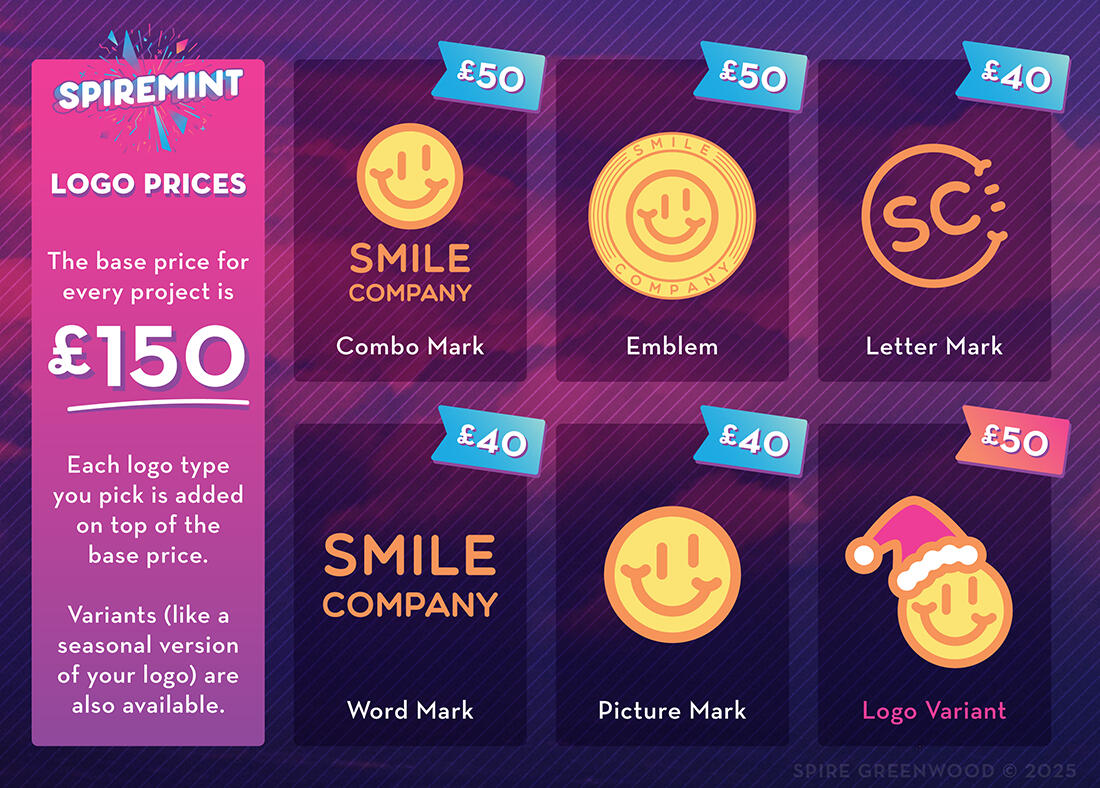 Logo prices